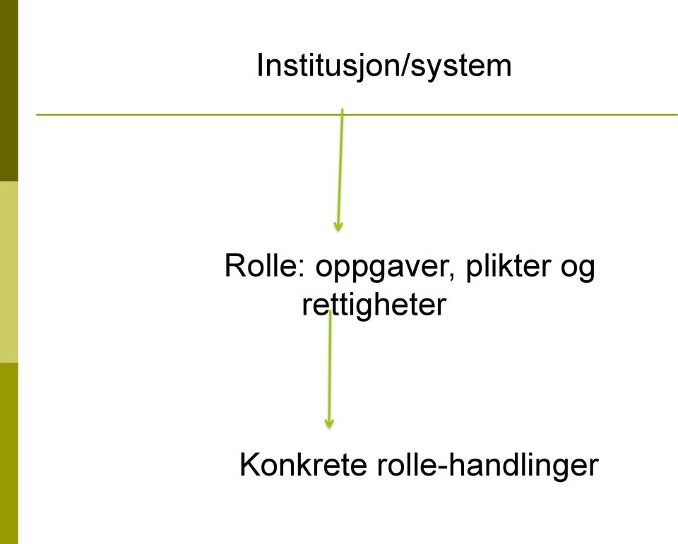 plikter og