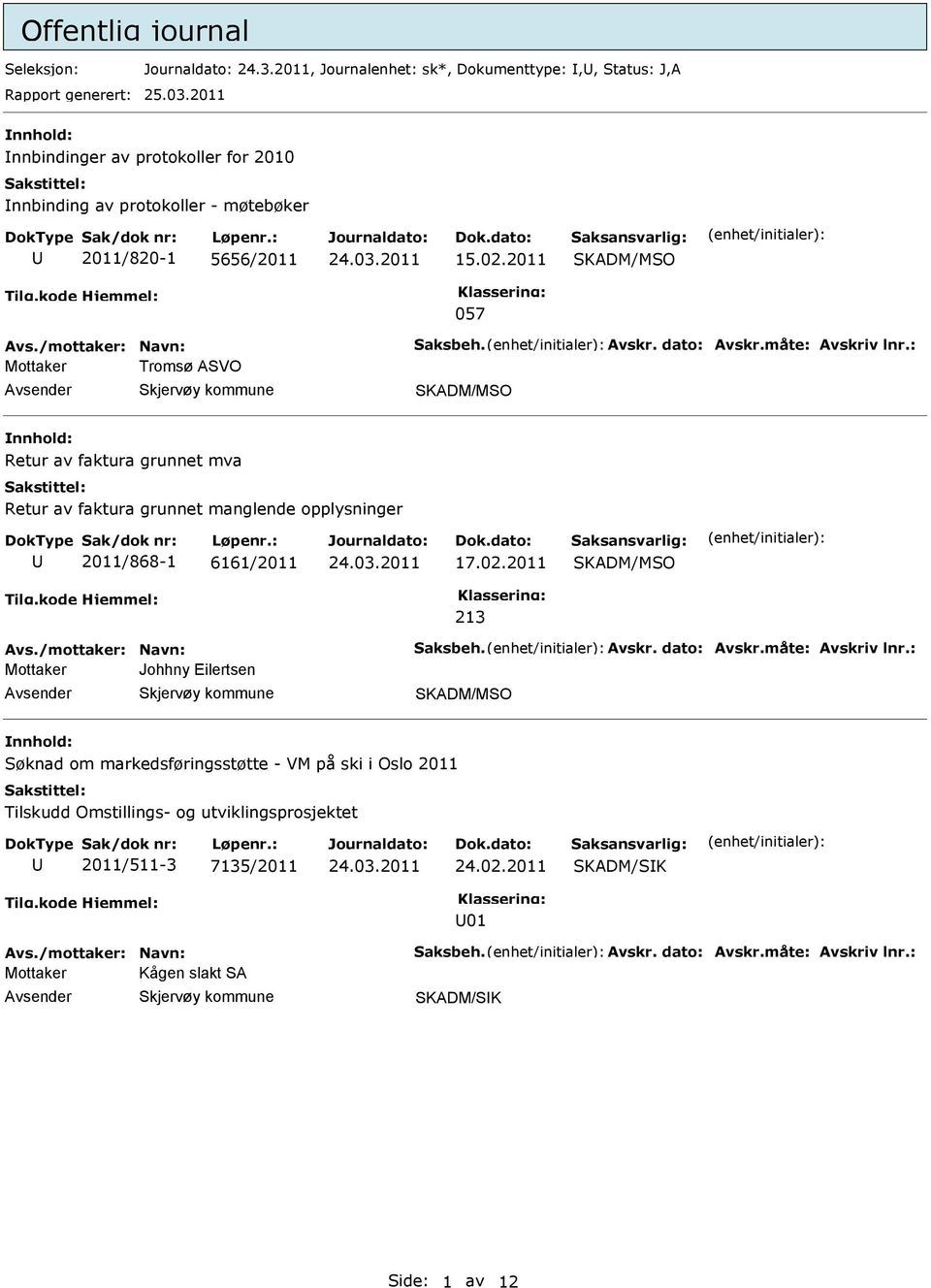 : Tromsø ASVO Retur av faktura grunnet mva Retur av faktura grunnet manglende opplysninger 2011/868-1 6161/2011 17.02.2011 213 Avs./mottaker: Navn: Saksbeh. Avskr. dato: Avskr.