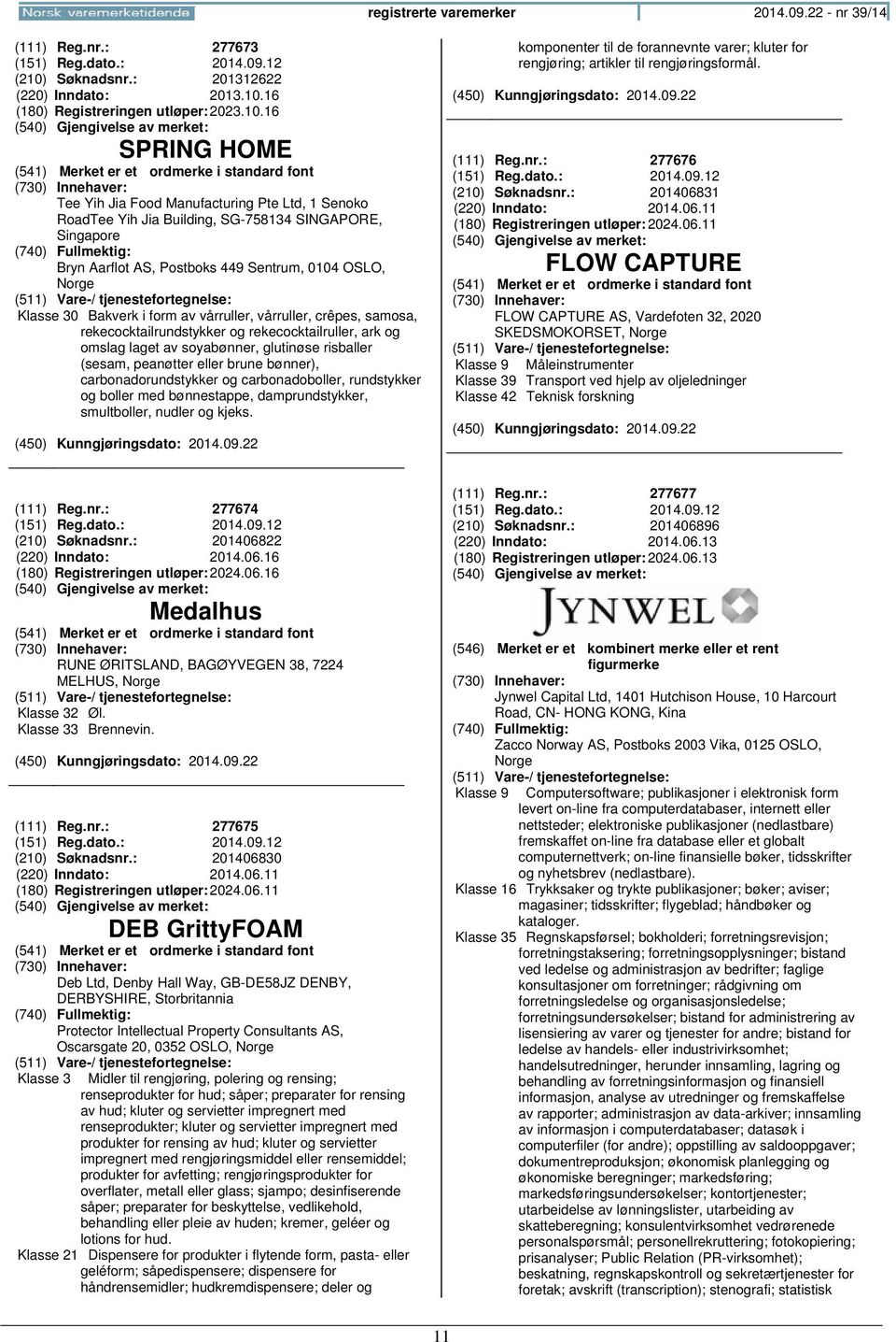 16 (180) Registreringen 2023.10.