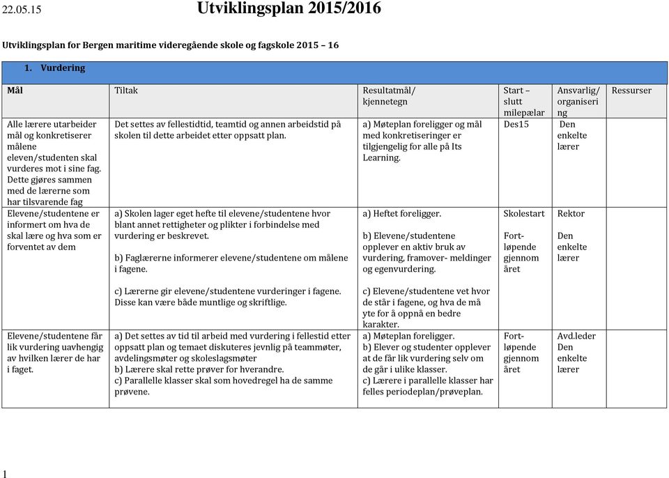 skolen til dette arbeidet etter oppsatt plan. a) Skolen lager eget hefte til elevene/studentene hvor blant annet rettigheter og plikter i forbindelse med vurdering er beskrevet.