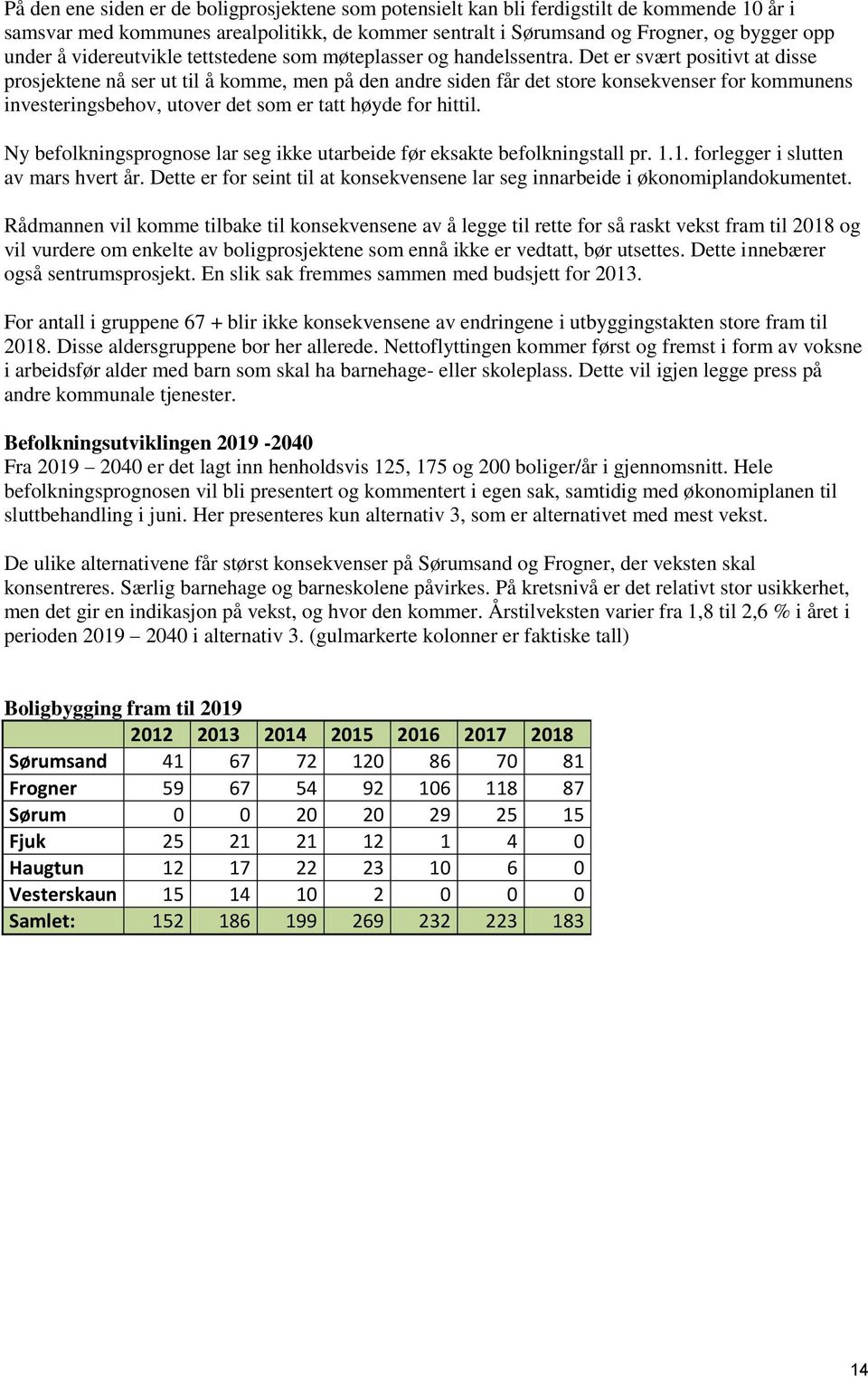 Det er svært positivt at disse prosjektene nå ser ut til å komme, men på den andre siden får det store konsekvenser for kommunens investeringsbehov, utover det som er tatt høyde for hittil.