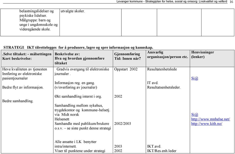 .selve tiltaket: - målsettingen Kort beskrivelse: Heve kvaliteten av tjenesten Innføring av elektroniske pasientjournaler Bedre flyt av informasjon.