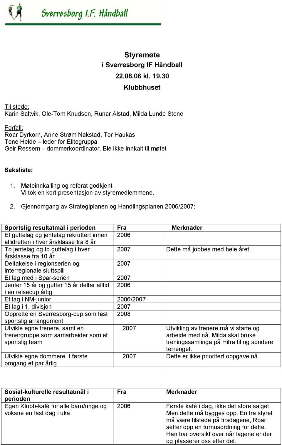 dommerkoordinator. Ble ikke innkalt til møtet Saksliste: 1. Møteinnkalling og referat godkjent Vi tok en kort presentasjon av styremedlemmene. 2.