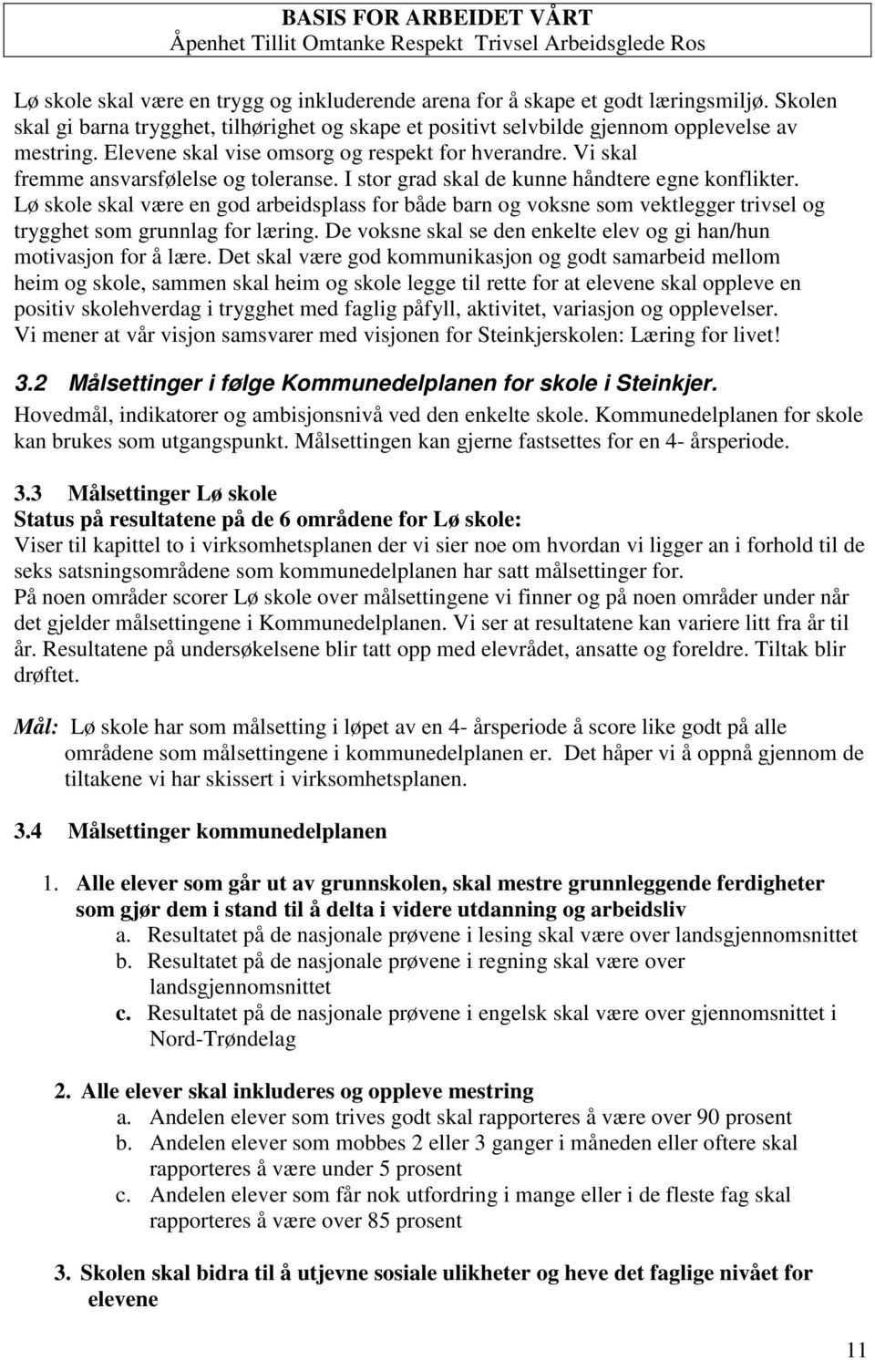 I stor grad skal de kunne håndtere egne konflikter. Lø skole skal være en god arbeidsplass for både barn og voksne som vektlegger trivsel og trygghet som grunnlag for læring.