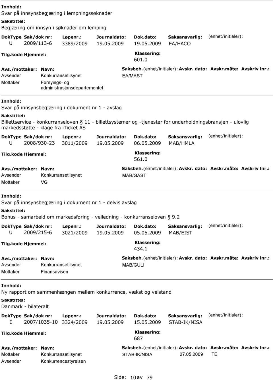 underholdningsbransjen - ulovlig markedsstøtte - klage fra iticket AS 2008/930-23 3011/2009 06.05.2009 MAB/HMLA 561.0 Avs./mottaker: Navn: Saksbeh. Avskr. dato: Avskr.måte: Avskriv lnr.