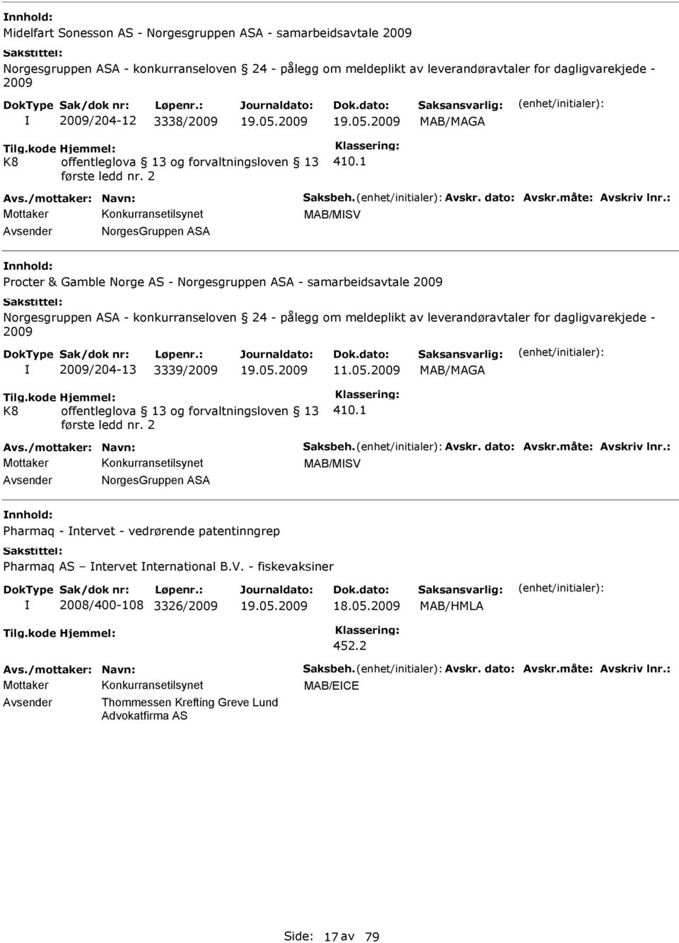 : MAB/MSV nnhold: Procter & Gamble Norge AS - Norgesgruppen ASA - samarbeidsavtale 2009 Norgesgruppen ASA - konkurranseloven 24 - pålegg om meldeplikt av leverandøravtaler for dagligvarekjede - 2009