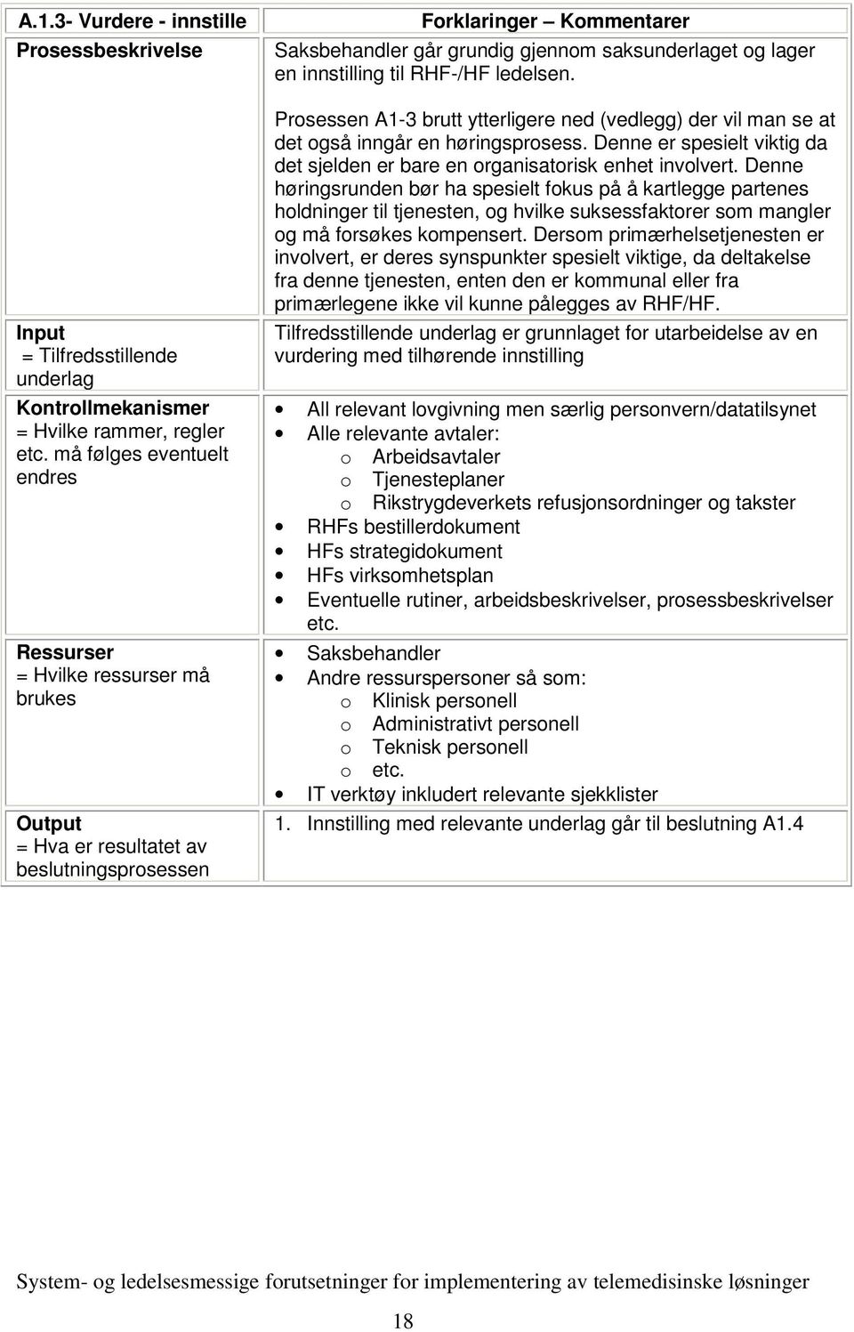 Prosessen A1-3 brutt ytterligere ned (vedlegg) der vil man se at det også inngår en høringsprosess. Denne er spesielt viktig da det sjelden er bare en organisatorisk enhet involvert.