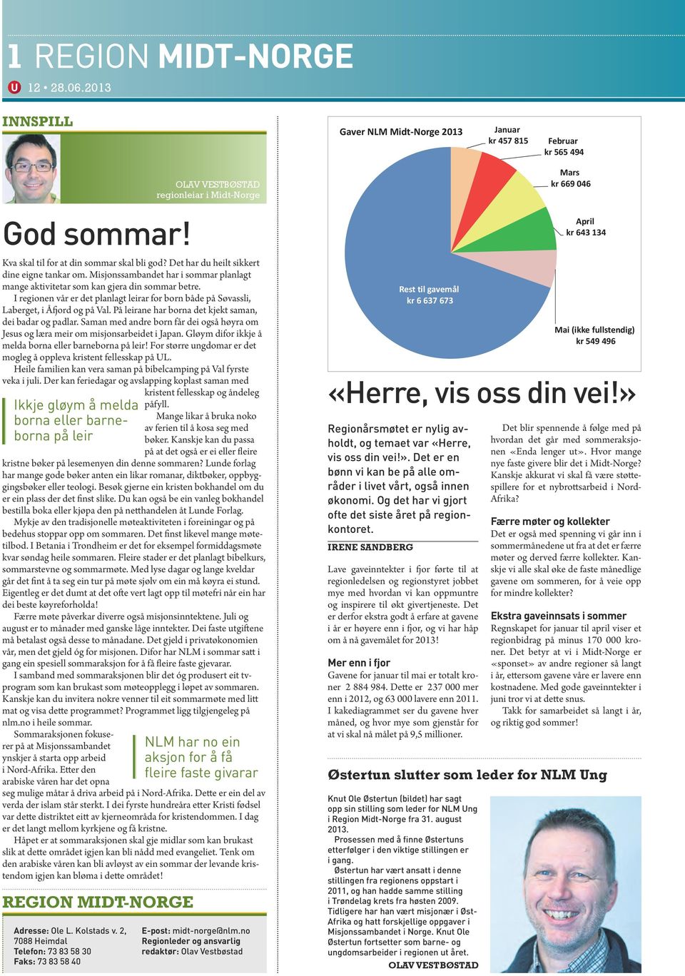 I regionen vår er det planlagt leirar for born både på Søvassli, Laberget, i Åfjord og på Val. På leirane har borna det kjekt saman, dei badar og padlar.