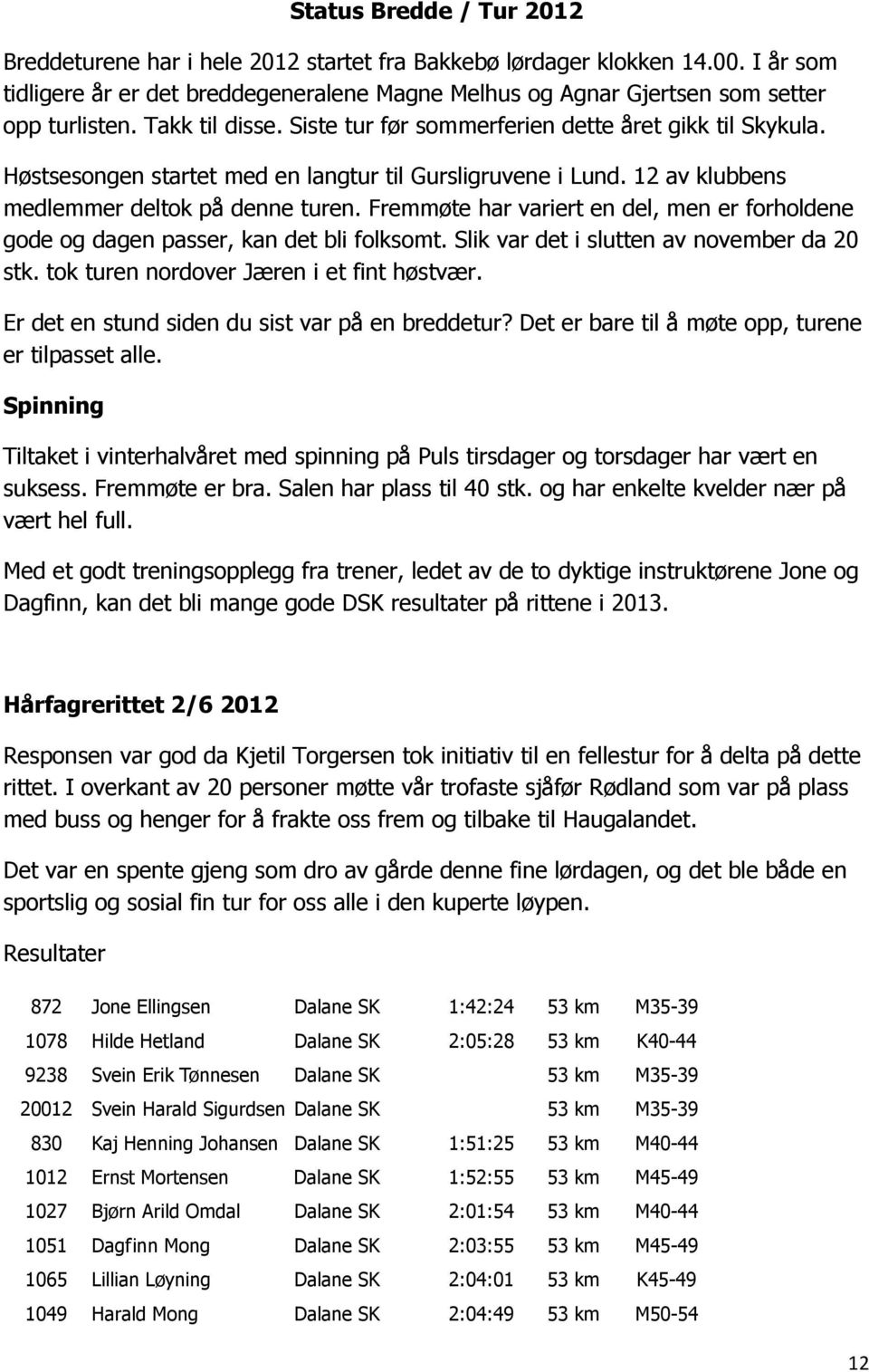 Fremmøte har variert en del, men er forholdene gode og dagen passer, kan det bli folksomt. Slik var det i slutten av november da 20 stk. tok turen nordover Jæren i et fint høstvær.