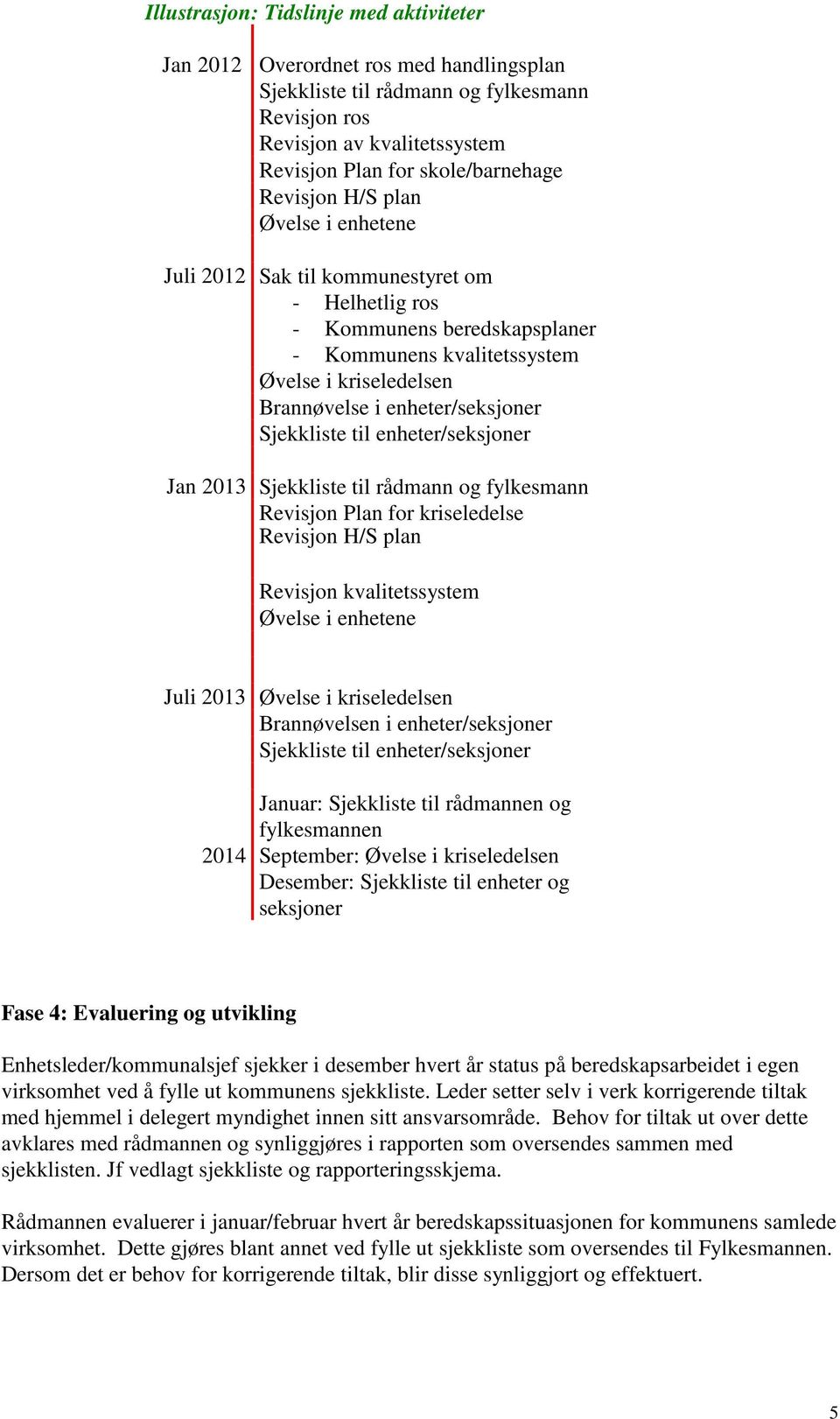 Sjekkliste til enheter/seksjoner Jan 2013 Sjekkliste til rådmann og fylkesmann Revisjon Plan for kriseledelse Revisjon H/S plan Revisjon kvalitetssystem Øvelse i enhetene Juli 2013 Øvelse i