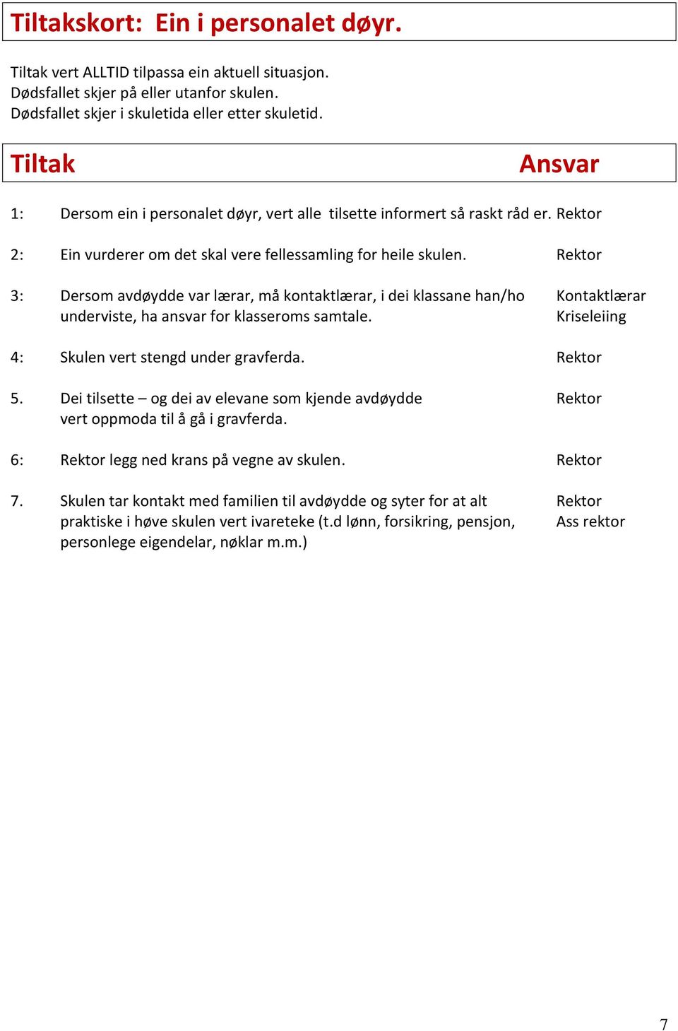 Rektor 3: Dersom avdøydde var lærar, må kontaktlærar, i dei klassane han/ho Kontaktlærar underviste, ha ansvar for klasseroms samtale. Kriseleiing 4: Skulen vert stengd under gravferda. Rektor 5.