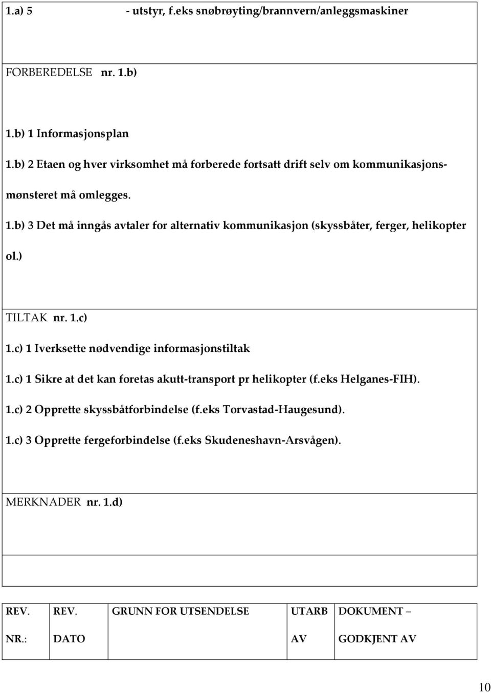 b) 3 Det må inngås avtaler for alternativ kommunikasjon (skyssbåter, ferger, helikopter ol.) TILTAK nr. 1.c) 1.c) 1 Iverksette nødvendige informasjonstiltak 1.