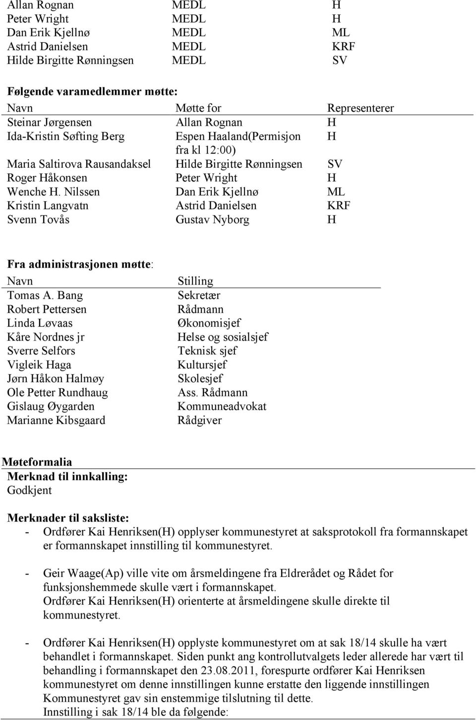 Nilssen Dan Erik Kjellnø ML Kristin Langvatn Astrid Danielsen KRF Svenn Tovås Gustav Nyborg H Fra administrasjonen møtte: Navn Tomas A.