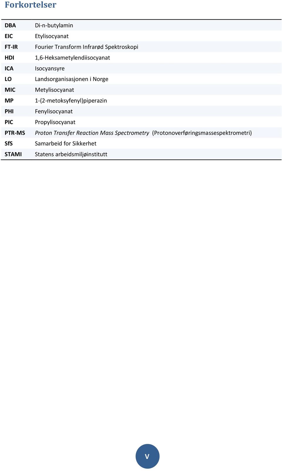 Norge Metylisocyanat 1-(2-metoksyfenyl)piperazin Fenylisocyanat Propylisocyanat Proton Transfer