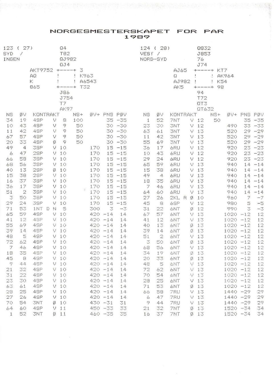 ::i,;:i H /{,54:i åålj +""--+ l::,låå J 7:'rl 1! rrjf. i i,-l' f,[i +, 511!-? ::l!:: 4.:i:r r 5{) 45F V? iii) aif V.1 :ifr 1./ r ::$F r L {l l'i ; ;,,,.ii i f.i 5 45i]!,,' r-: rfrill r 1{r :[F '"!