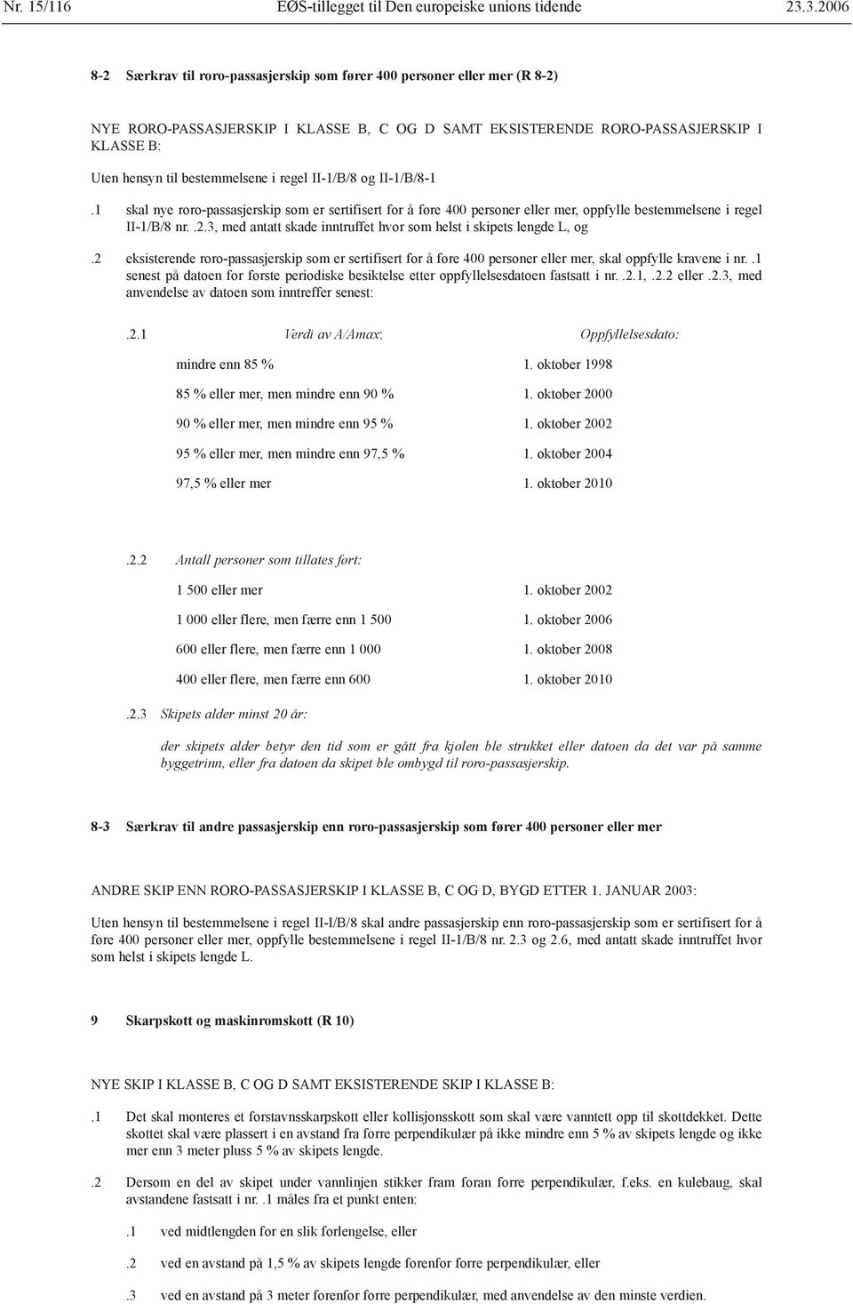 bestemmelsene i regel II-1/B/8 og II-1/B/8-1.1 skal nye roro-passasjerskip som er sertifisert for å føre 400 personer eller mer, oppfylle bestemmelsene i regel II-1/B/8 nr..2.