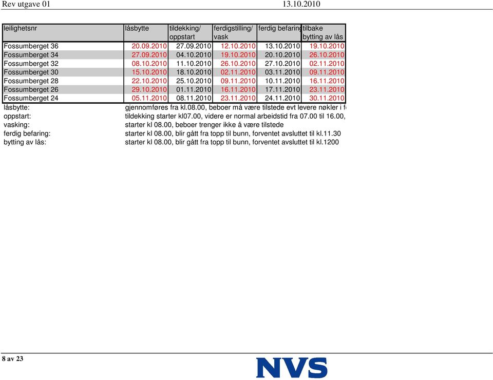 10.2010 25.10.2010 09.11.2010 10.11.2010 16.11.2010 Fossumberget 26 29.10.2010 01.11.2010 16.11.2010 17.11.2010 23.11.2010 Fossumberget 24 05.11.2010 08.11.2010 23.11.2010 24.11.2010 30.11.2010 låsbytte: gj ennomføres fra kl.