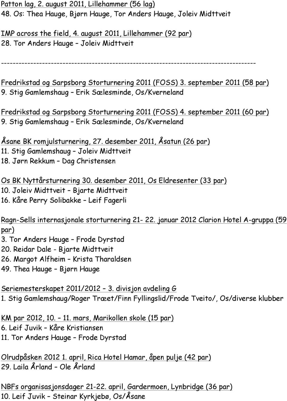 september 2011 (58 par) 9. Stig Gamlemshaug Erik Sælesminde, Os/Kverneland Fredrikstad og Sarpsborg Storturnering 2011 (FOSS) 4. september 2011 (60 par) 9.