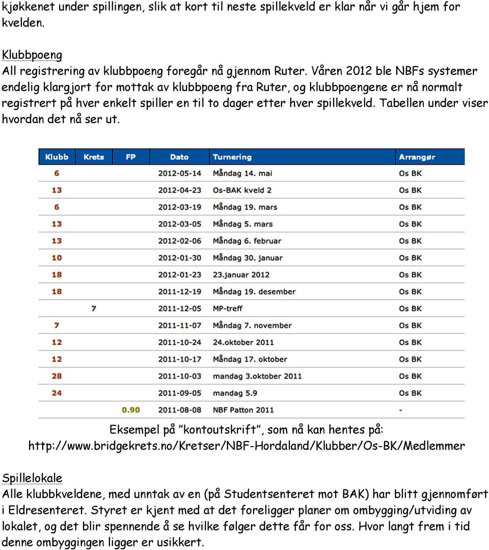 Tabellen under viser hvordan det nå ser ut. Eksempel på kontoutskrift, som nå kan hentes på: http://www.bridgekrets.