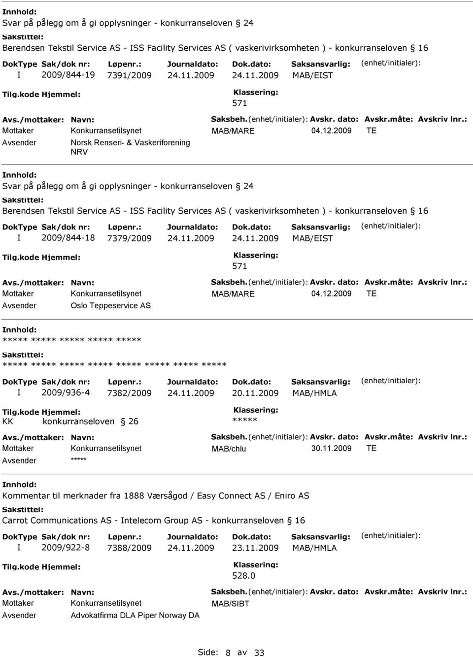 2009 TE Avsender Norsk Renseri- & Vaskeriforening NRV nnhold: Svar på pålegg om å gi opplysninger - konkurranseloven 24 Berendsen Tekstil Service AS - SS Facility Services AS ( vaskerivirksomheten )