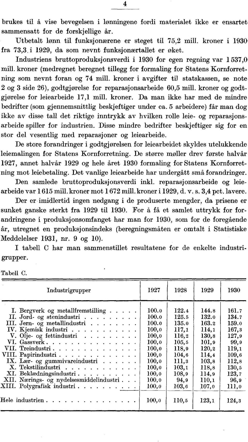 kroner (medregnet beregnet tillegg for formaling for Statens Kornforretning som nevnt foran og 74 mill.