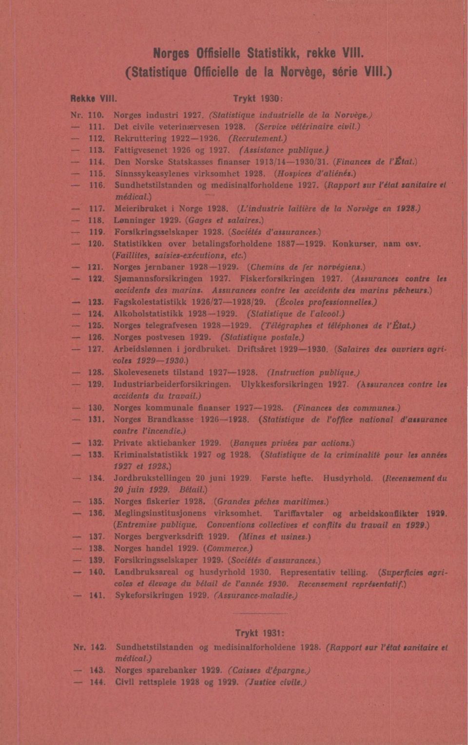 Den Norske Statskasses finanser 1913/14-1930/31. (Finances de l'état.) 115. Sinnssykeasylenes virksomhet 1928. (Hospices d'aliénés.) 116. Sundhetstilstanden og medisinalforboldene 1927.