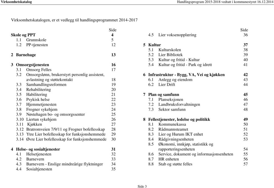 8 Frogner sykehjem 24 3.9 Nøstehagen bo- og omsorgssenter 25 3.10 Liertun sykehjem 26 3.11 Kjøkken 27 3.12 Bratromveien 7/9/11 og Frogner bofellesskap 28 3.