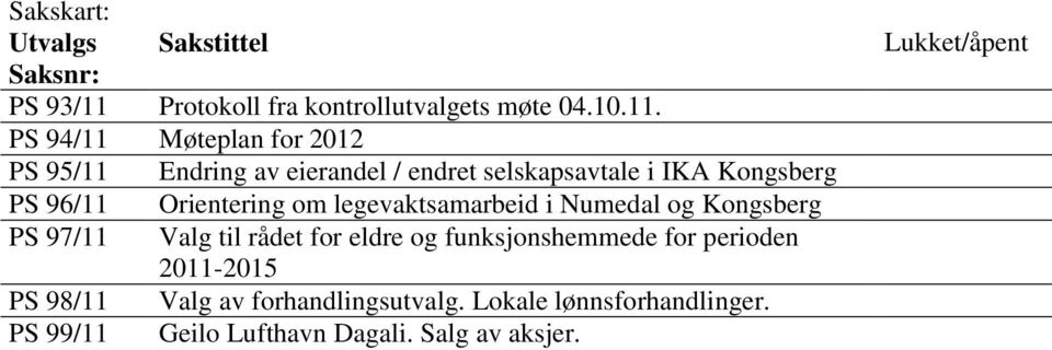 PS 94/11 Møteplan for 2012 PS 95/11 Endring av eierandel / endret selskapsavtale i IKA Kongsberg PS 96/11