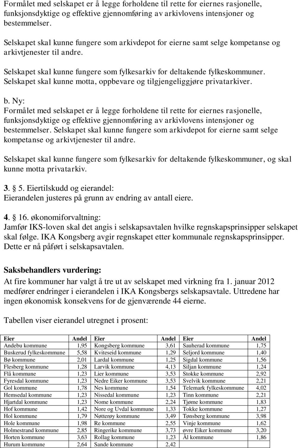 Selskapet skal kunne motta, oppbevare og tilgjengeliggjøre privatarkiver. b. Ny:  Selskapet skal kunne fungere som arkivdepot for eierne samt selge kompetanse og arkivtjenester til andre.