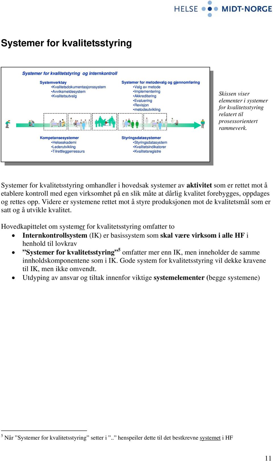 Kvalitetsindikatorer Kvalitetsregistre Skissen viser elementer i systemer for kvalitetsstyring relatert til prosessorientert rammeverk.