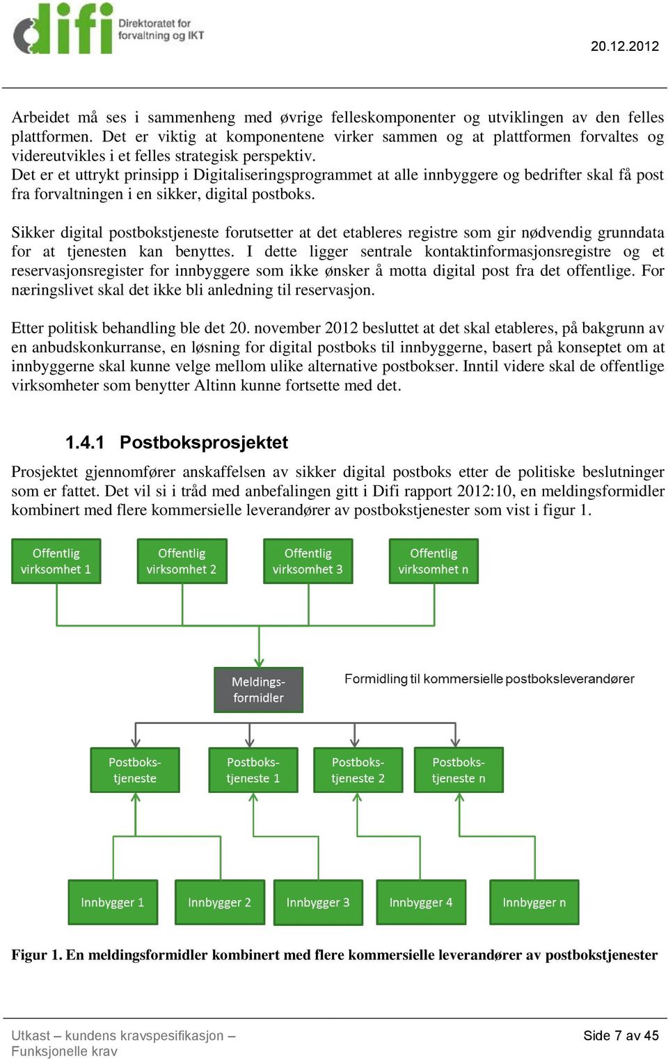 Det er et uttrykt prinsipp i Digitaliseringsprogrammet at alle innbyggere og bedrifter skal få post fra forvaltningen i en sikker, digital postboks.