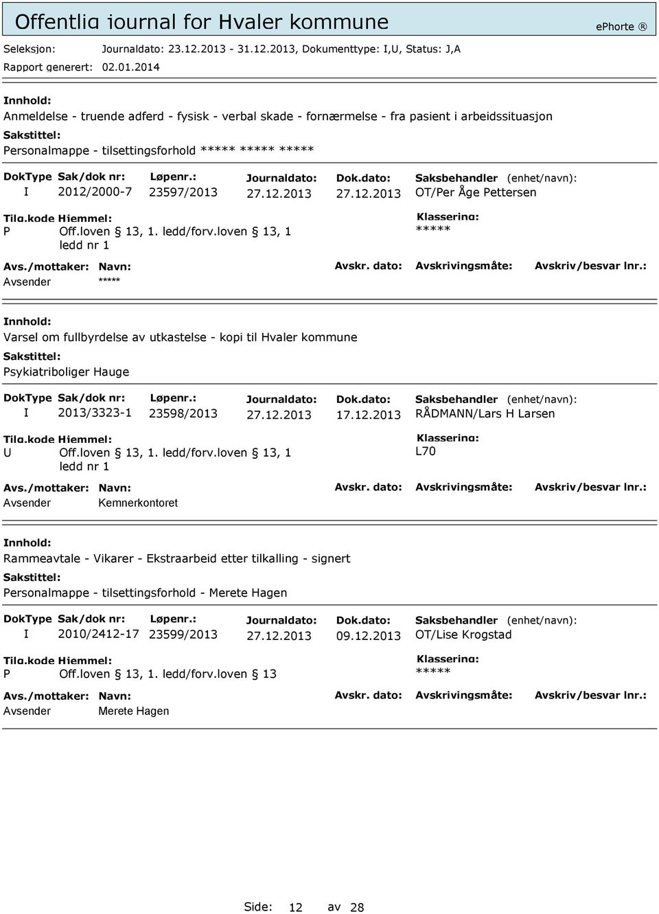 tilsettingsforhold 2012/2000-7 23597/2013 OT/er Åge ettersen nnhold: Varsel om fullbyrdelse av utkastelse - kopi til Hvaler kommune sykiatriboliger Hauge