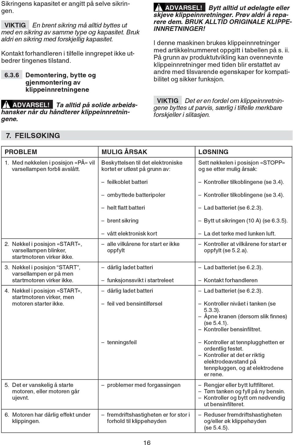 Ta alltid på solide arbeidshansker når du håndterer klippeinnretningene. ADVARSEL! Bytt alltid ut ødelagte eller skjeve klippeinnretninger. Prøv aldri å reparere dem.