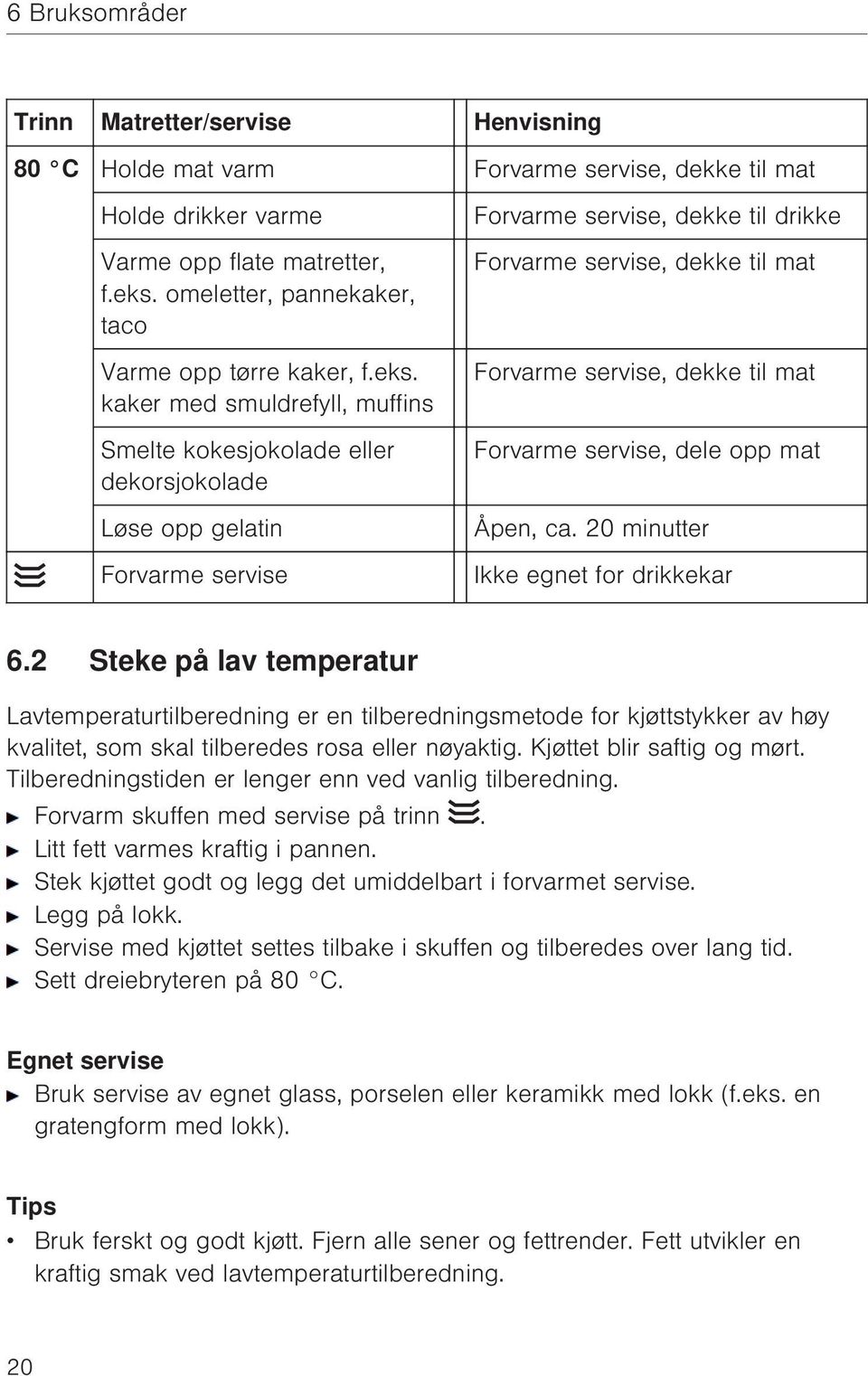 kaker med smuldrefyll, muffins Smelte kokesjokolade eller dekorsjokolade Forvarme servise, dekke til mat Forvarme servise, dekke til mat Forvarme servise, dele opp mat Løse opp gelatin Åpen, ca.