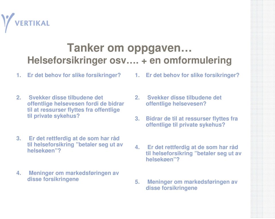 Er det rettferdig at de som har råd til helseforsikring betaler seg ut av helsekøen? 4. Meninger om markedsføringen av disse forsikringene 2.