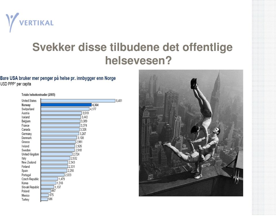 tilbudene