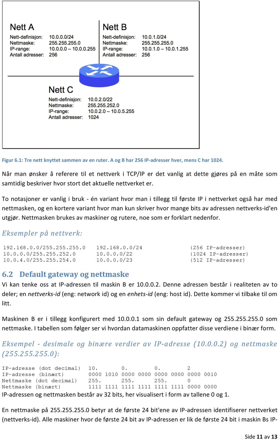 To notasjoner er vanlig i bruk - én variant hvor man i tillegg til første IP i nettverket også har med nettmasken, og en kortere variant hvor man kun skriver hvor mange bits av adressen nettverks-