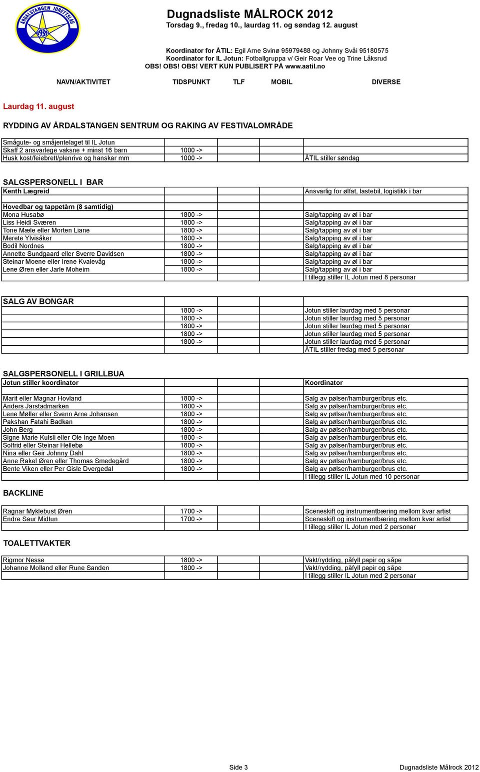 1000 -> ÅTIL stiller søndag SALGSPERSONELL I BAR Kenth Lægreid Ansvarlig for ølfat, lastebil, logistikk i bar Hovedbar og tappetårn (8 samtidig) Mona Husabø 1800 -> Salg/tapping av øl i bar Liss