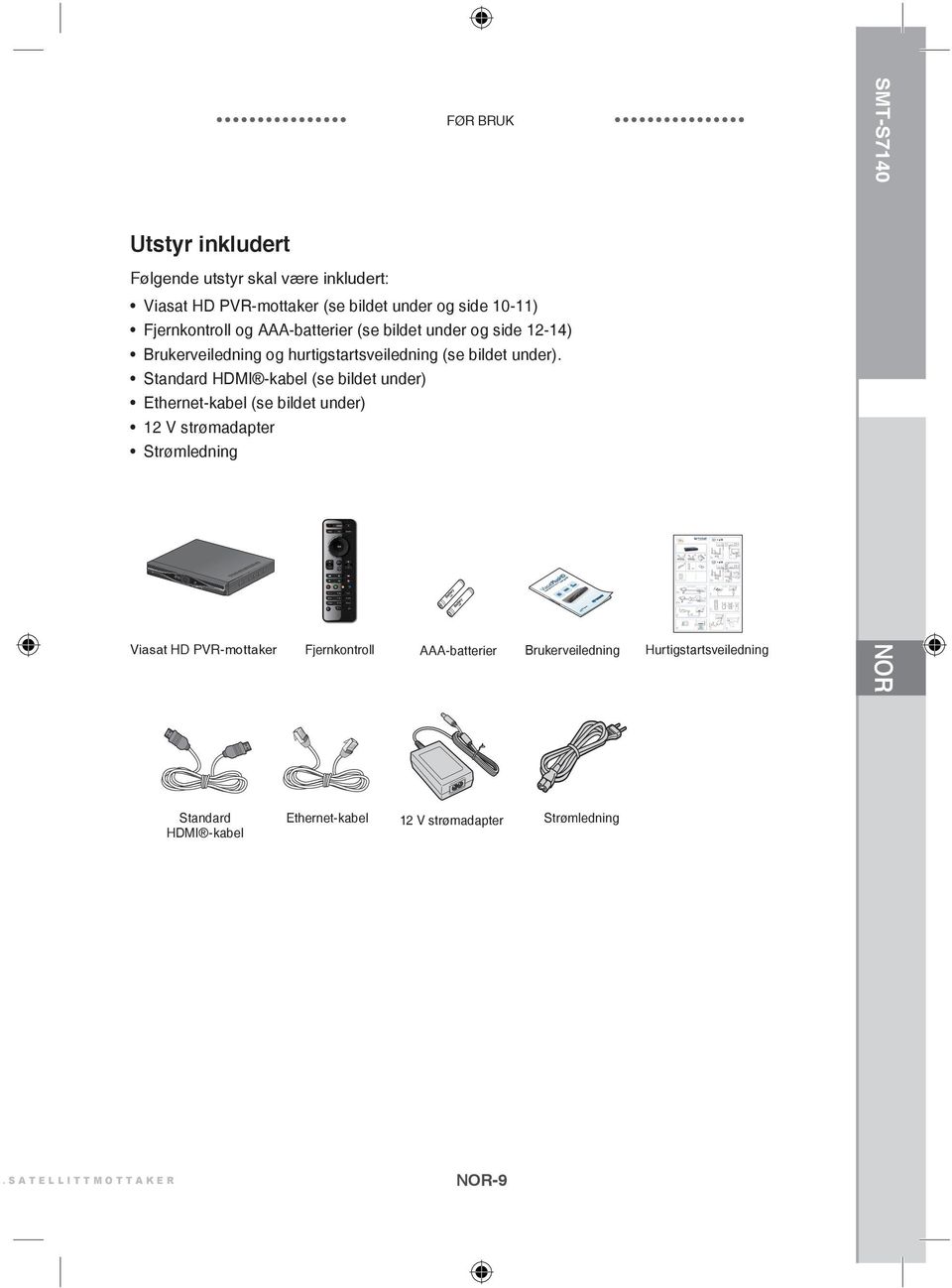 Standard HDMI -kabel (se bildet under) Ethernet-kabel (se bildet under) 12 V strømadapter Strømledning Viasat HD PVR-mottaker Fjernkontroll