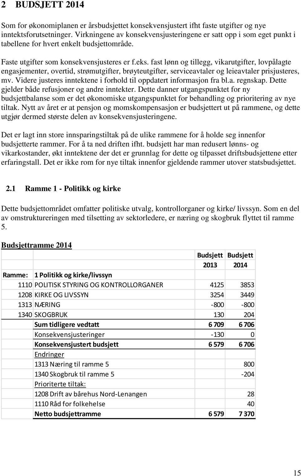 fast lønn og tillegg, vikarutgifter, lovpålagte engasjementer, overtid, strømutgifter, brøyteutgifter, serviceavtaler og leieavtaler prisjusteres, mv.