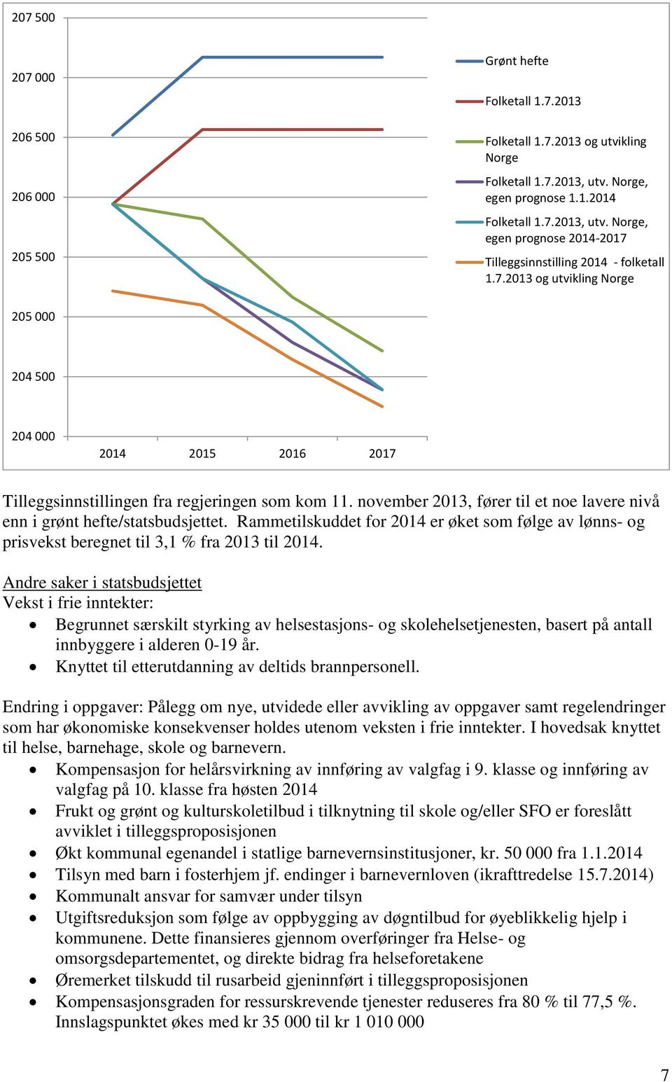 november 2013, fører til et noe lavere nivå enn i grønt hefte/statsbudsjettet. Rammetilskuddet for 2014 er øket som følge av lønns- og prisvekst beregnet til 3,1 % fra 2013 til 2014.