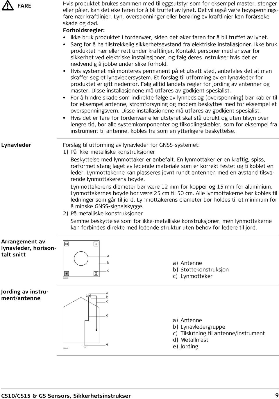 Forholdsregler: Ikke bruk produktet i tordenvær, siden det øker faren for å bli truffet av lynet. Sørg for å ha tilstrekkelig sikkerhetsavstand fra elektriske installasjoner.