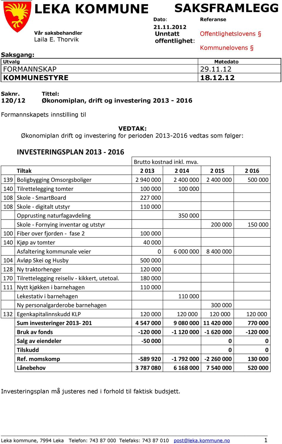 Tittel: 120/12 Økonomiplan, drift og investering 2013-2016 Formannskapets innstilling til VEDTAK: Økonomiplan drift og investering for perioden 2013-2016 vedtas som følger: INVESTERINGSPLAN 2013-2016