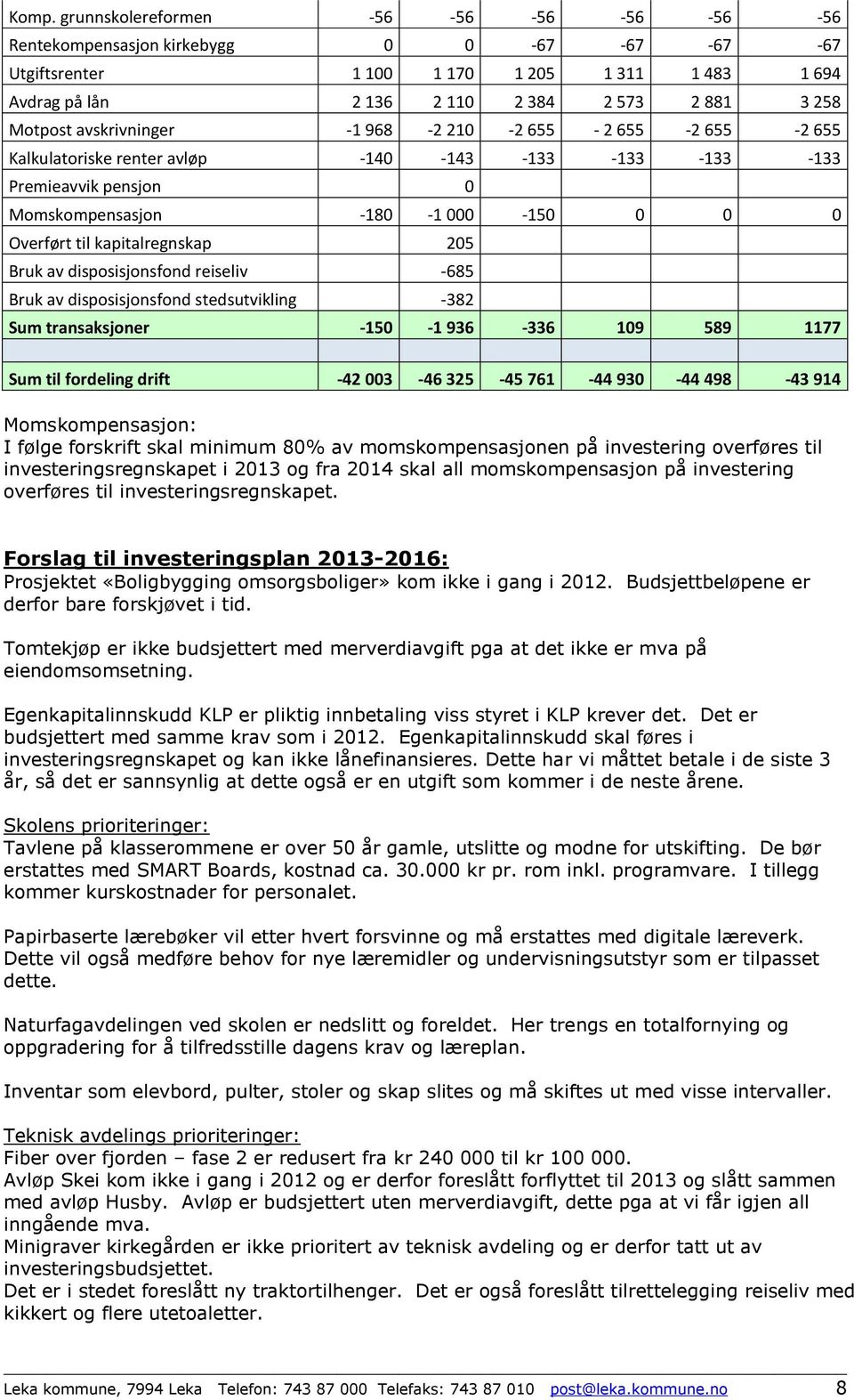 Bruk av disposisjonsfond reiseliv -685 Bruk av disposisjonsfond stedsutvikling -382 Sum transaksjoner -150-1 936-336 109 589 1177 Sum til fordeling drift -42 003-46 325-45 761-44 930-44 498-43 914