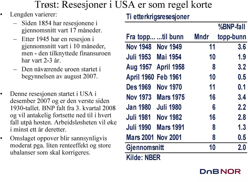 Denne resesjonen startet i USA i desember 2007 og er den verste siden 1930-tallet. BNP falt fra 3. kvartal 2008 og vil antakelig fortsette ned til i hvert fall utpå høsten.