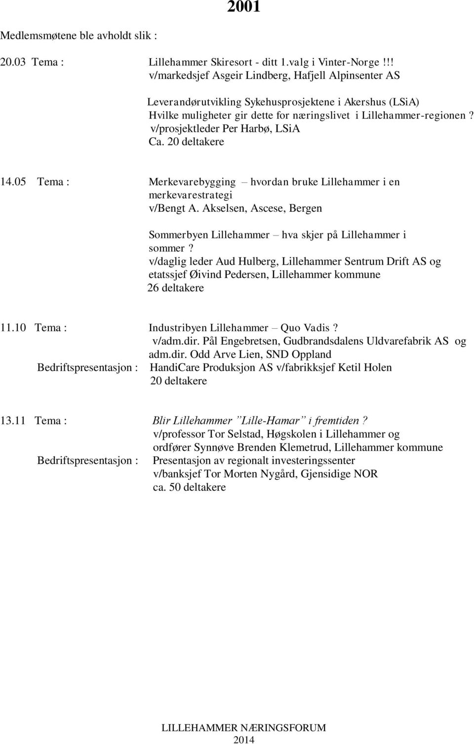 v/prosjektleder Per Harbø, LSiA Ca. 20 deltakere 14.05 Tema : Merkevarebygging hvordan bruke Lillehammer i en merkevarestrategi v/bengt A.