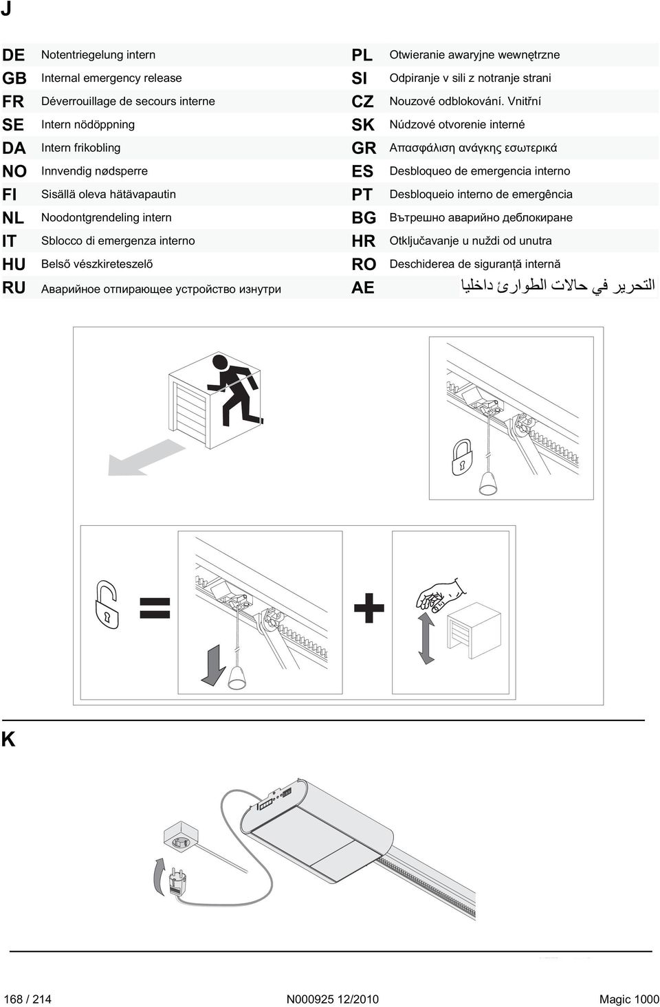 Vnit ní SE Intern nödöppning SK Núdzové otvorenie interné DA Intern frikobling GR NO Innvendig nødsperre ES Desbloqueo de emergencia interno FI