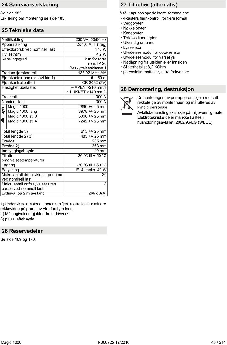 Trådløs fjernkontroll 433,92 MHz AM Fjernkontrollens rekkevidde 1) 15 50 m Fjernkontrollbatteri CR 2032 (3V) Hastighet ubelastet ~ ÅPEN >210 mm/s ~ LUKKET >140 mm/s Trekkraft 1 N Nominell last 300 N