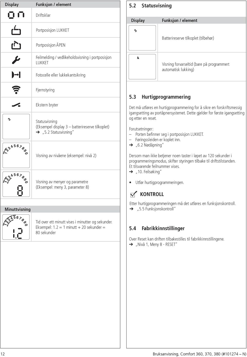 eller lukkekantsikring 4 Visning forvarseltid (bare på programmert automatisk lukking) 3 Fjernstyring Ekstern bryter Statusvisning (Eksempel display 3 batterireserve tilkoplet) 5.2 Statusvisning 5.