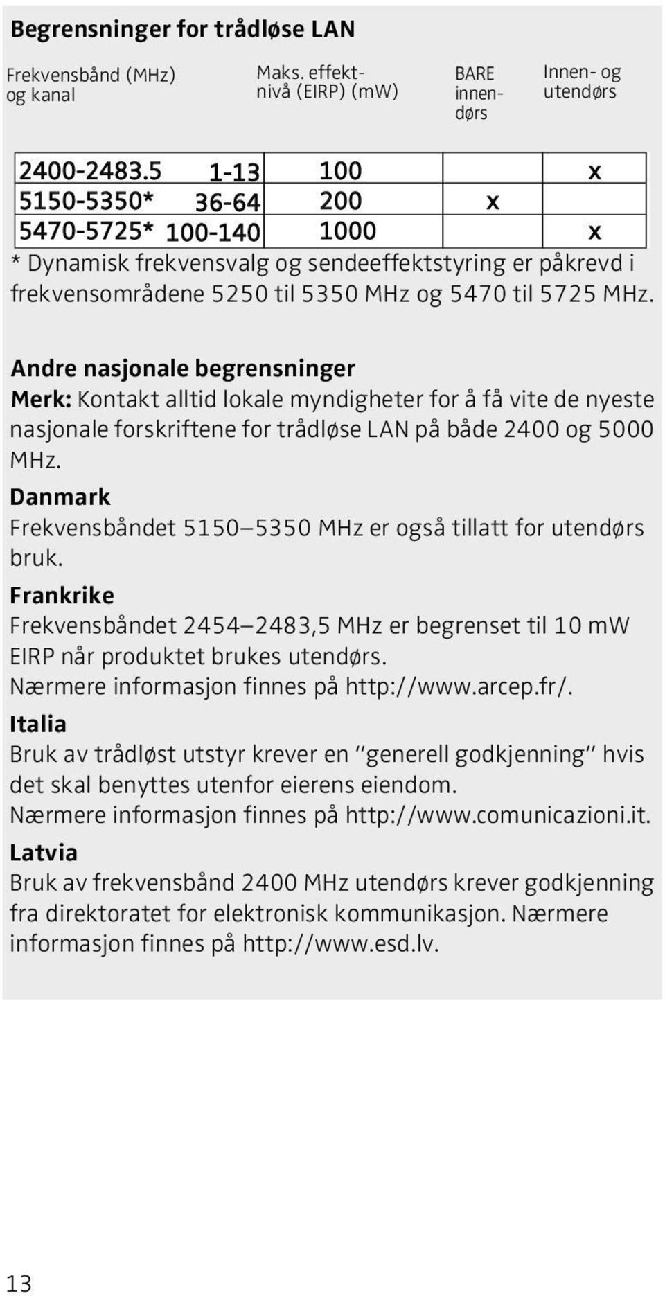 Andre nasjonale begrensninger Merk: Kontakt alltid lokale myndigheter for å få vite de nyeste nasjonale forskriftene for trådløse LAN på både 2400 og 5000 MHz.